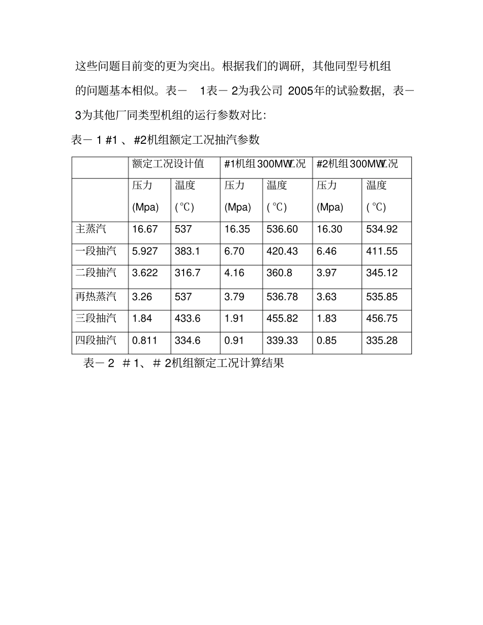 机组汽轮机本体技术改造项目可行性研究报告_第3页