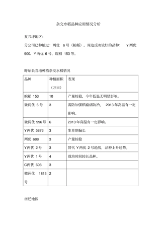 杂交水稻品种情况分析汇总