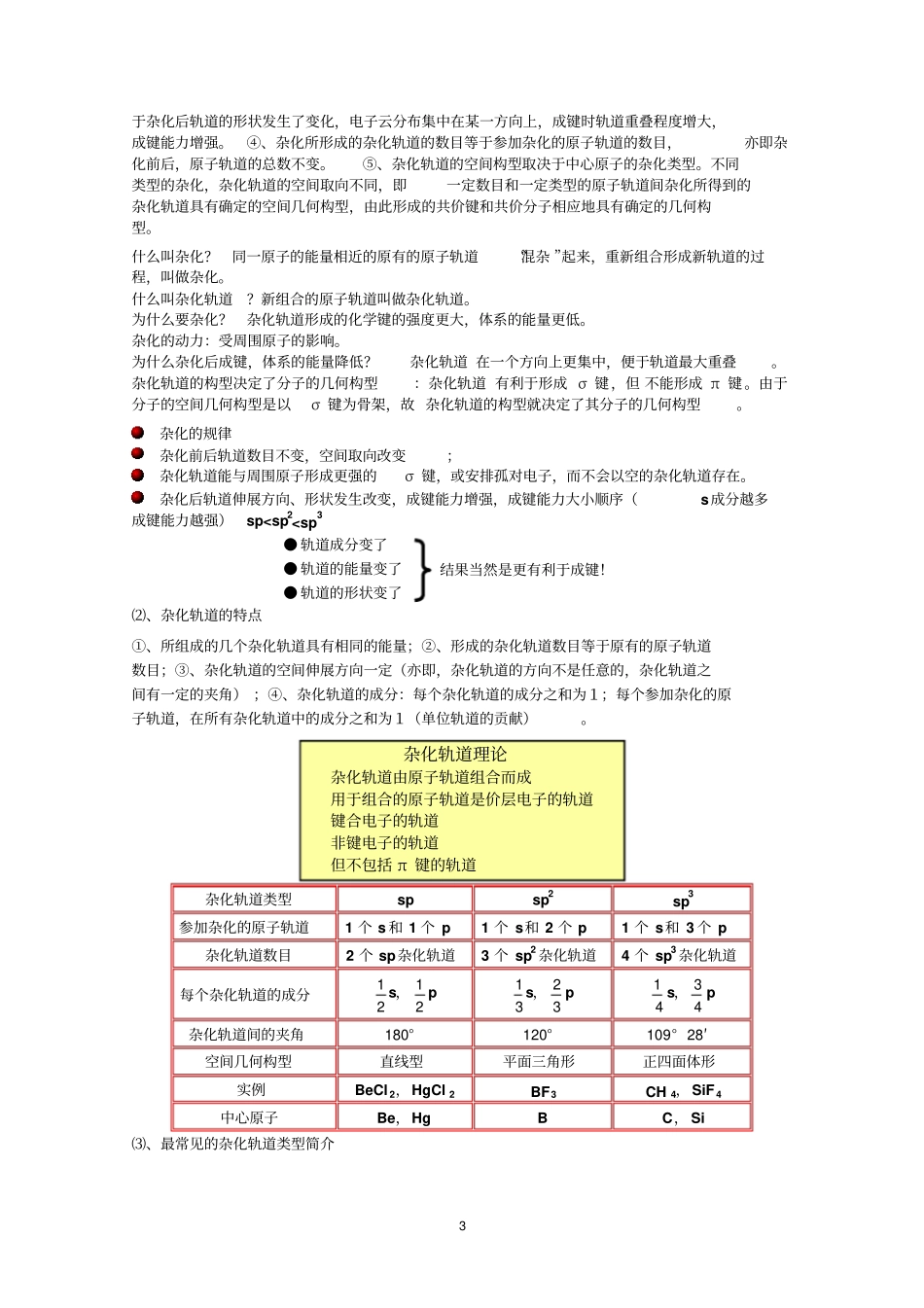 杂化轨道理论高中分析_第3页
