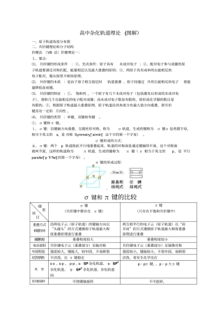 杂化轨道理论高中