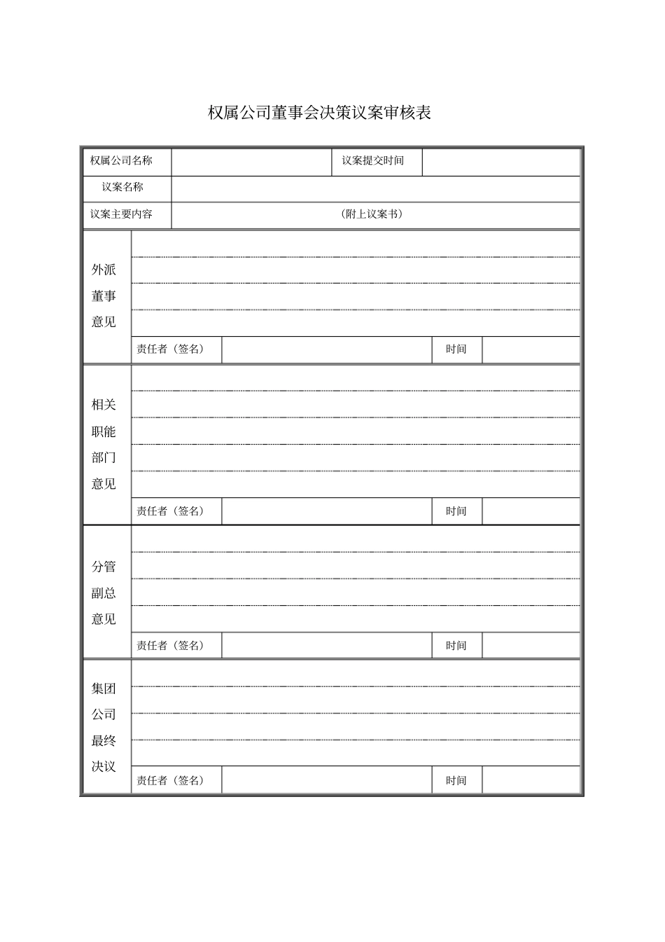 权属公司董事会决策议案审核表模板_第1页