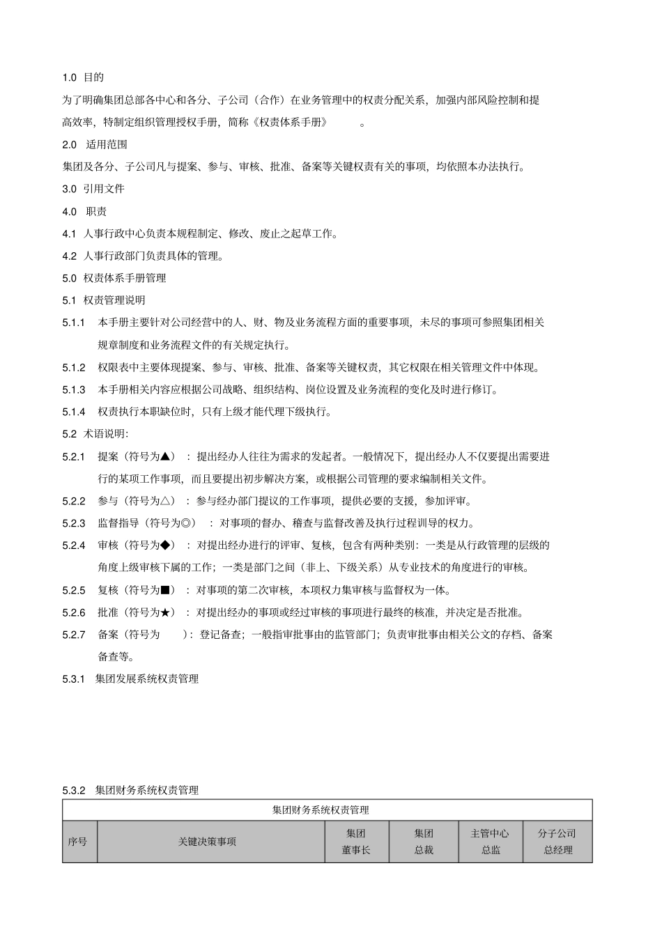 权责管理手册3_第2页