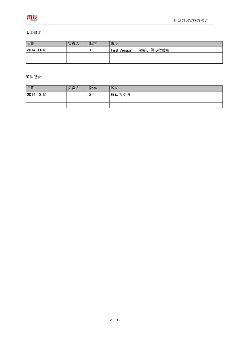 权限管理解决方案_第2页