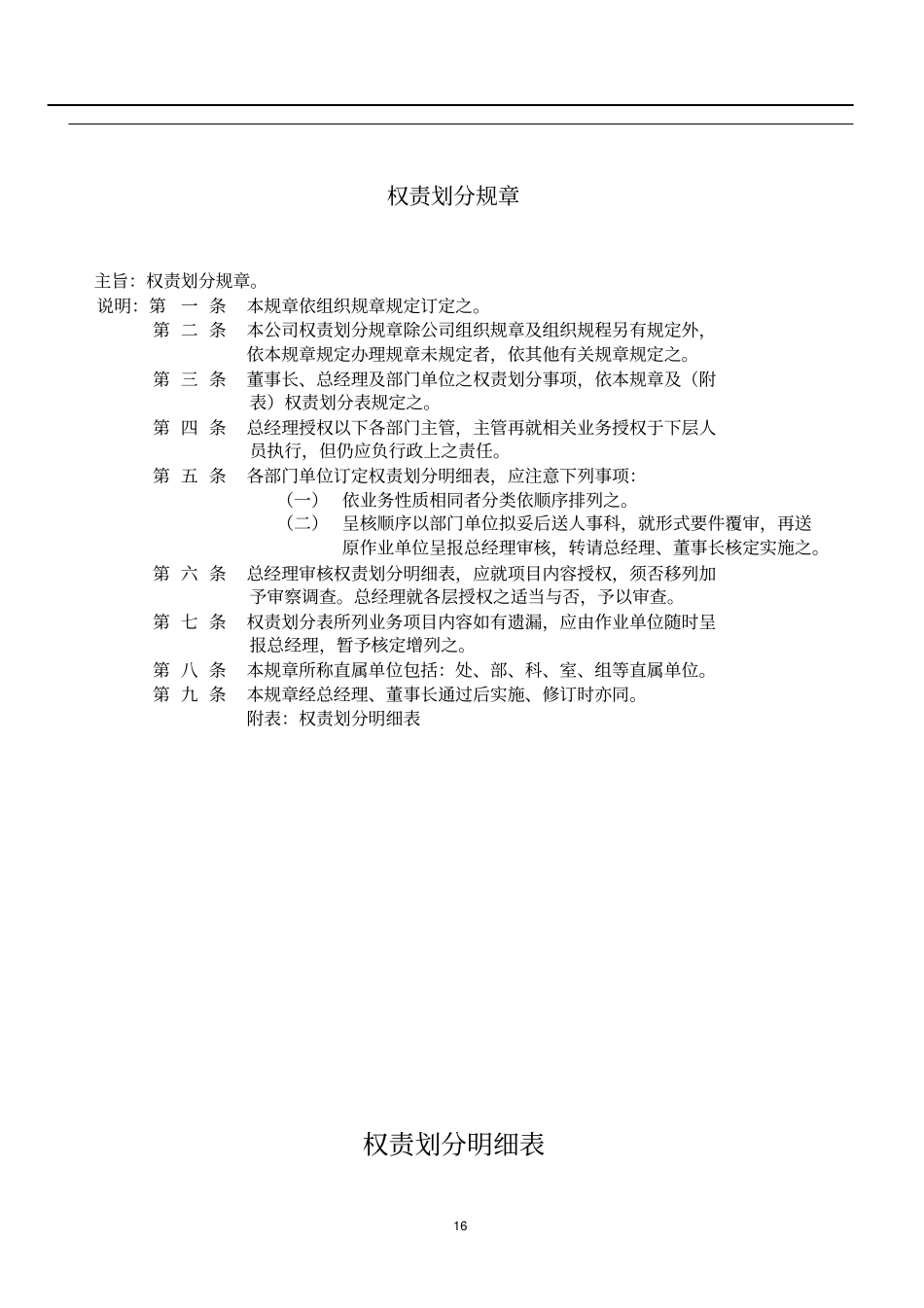 权责划分规章财务8_第1页