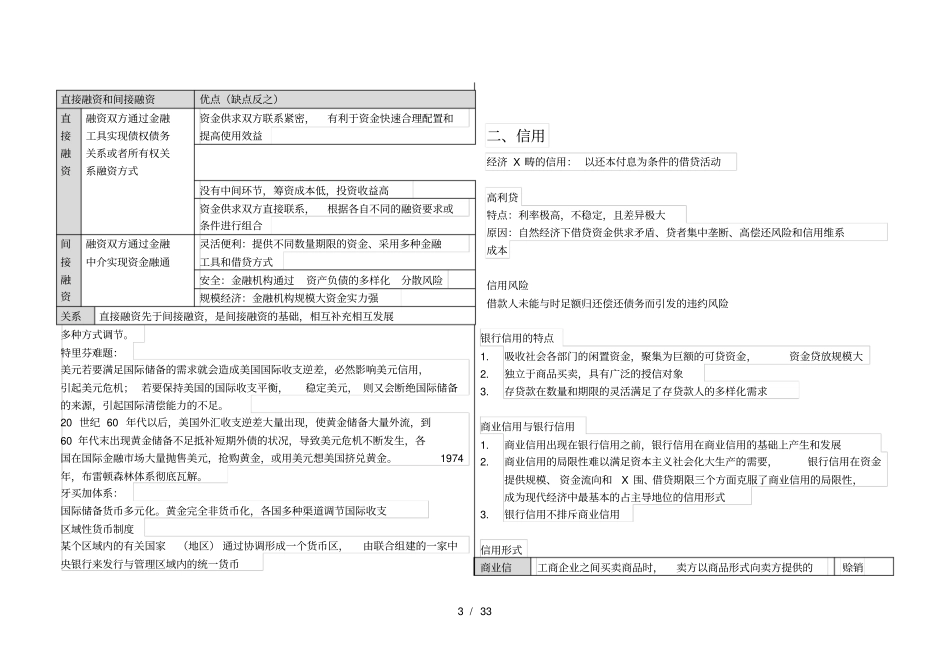 李健-金融学复习提纲_第3页