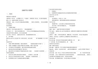 李健-金融学复习提纲