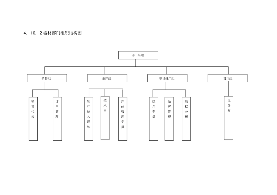 李宁组织架构体系_第1页
