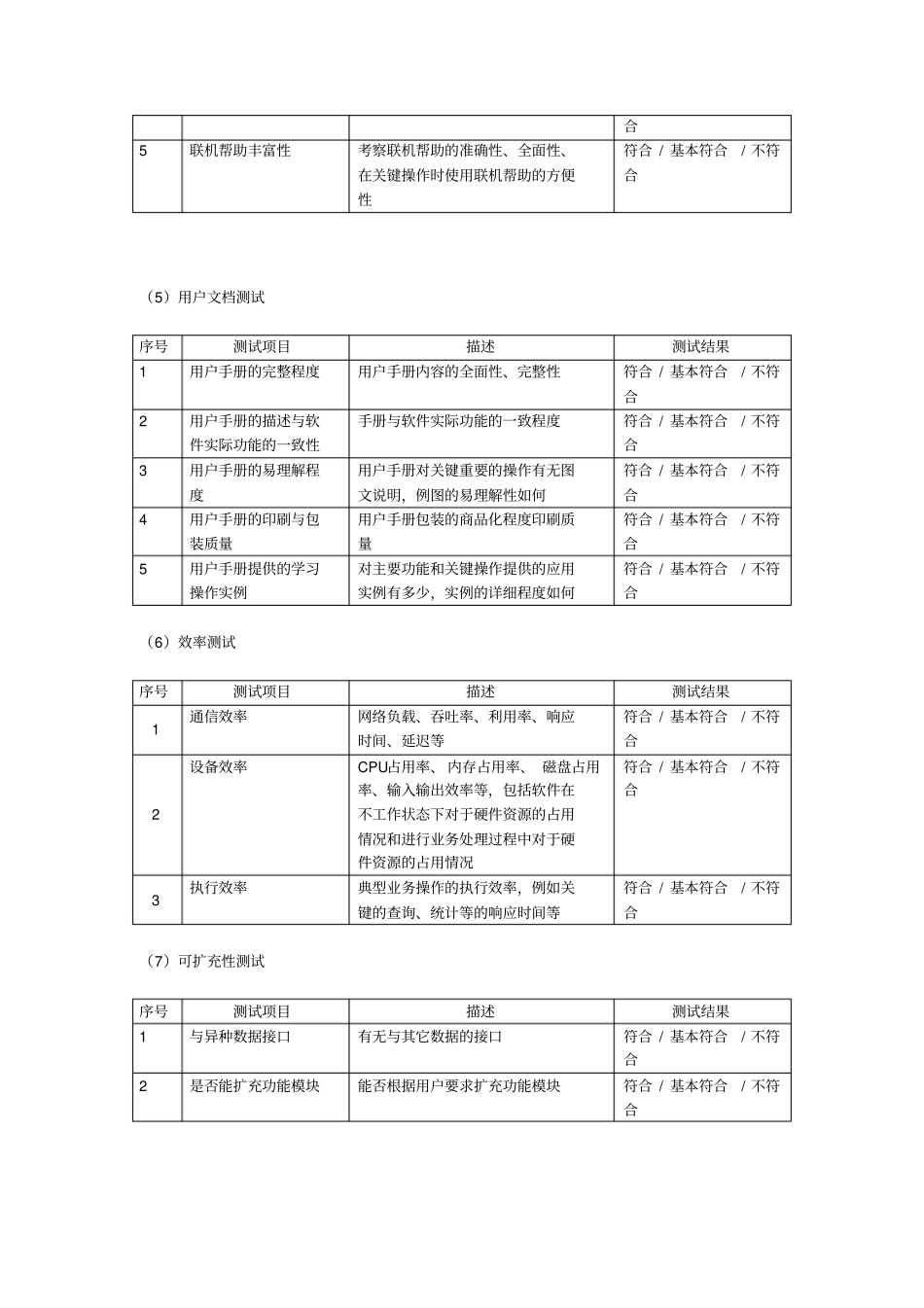 李龙性能测试_第3页