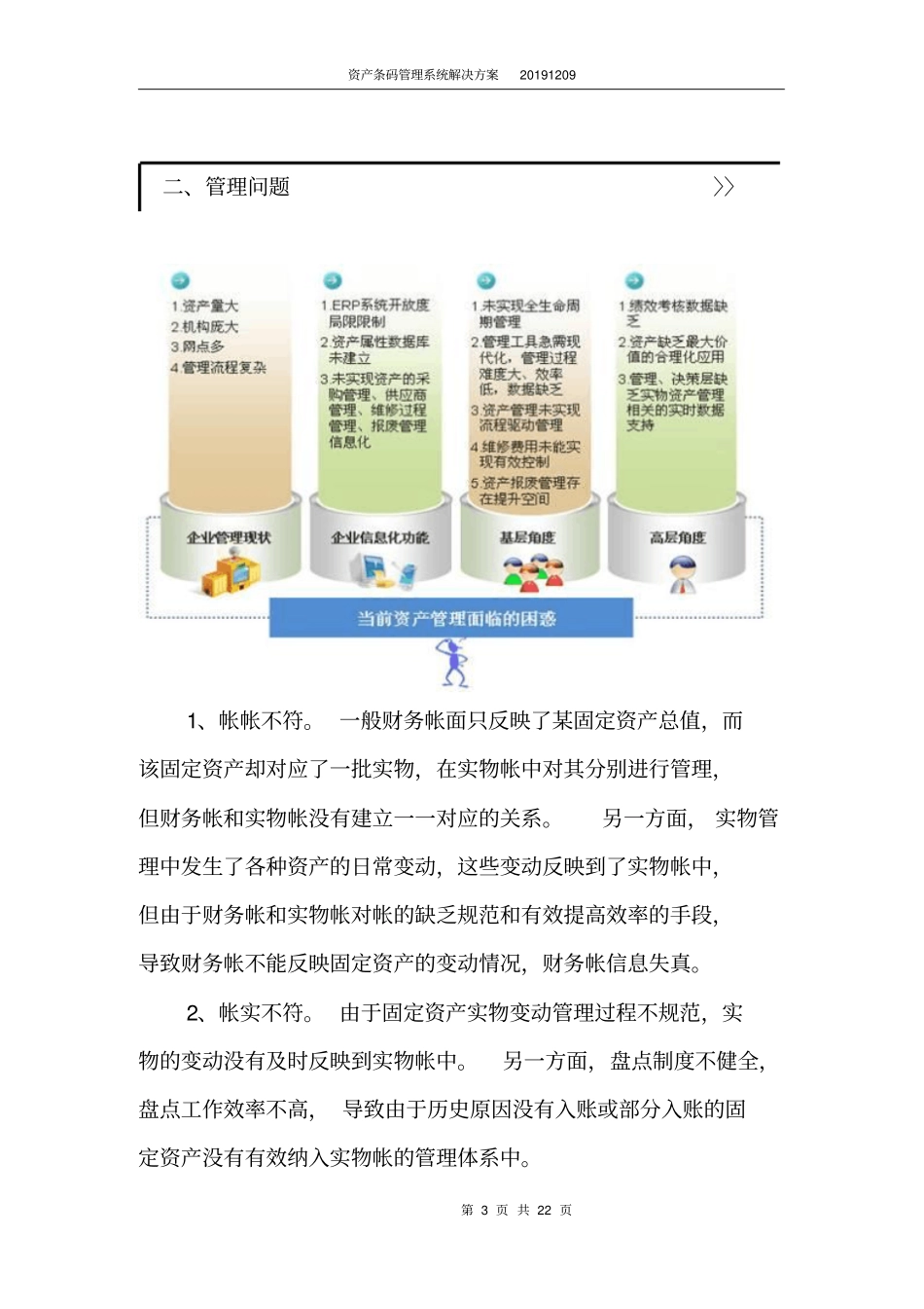 条码资产实物管理解决方案_第3页