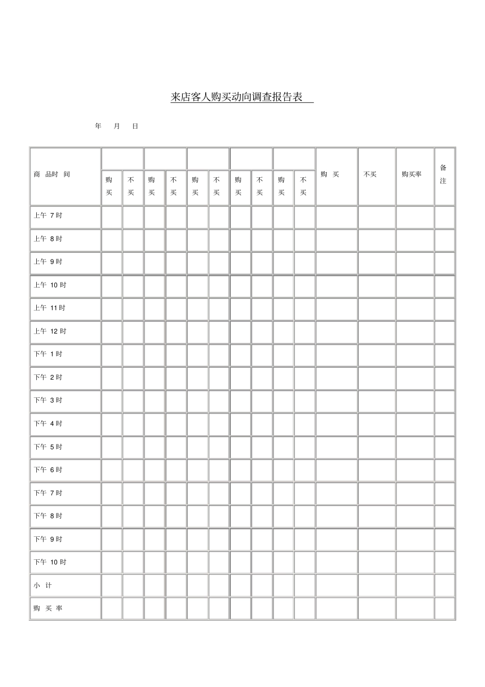 来店客人购买动向调查报告表_第1页