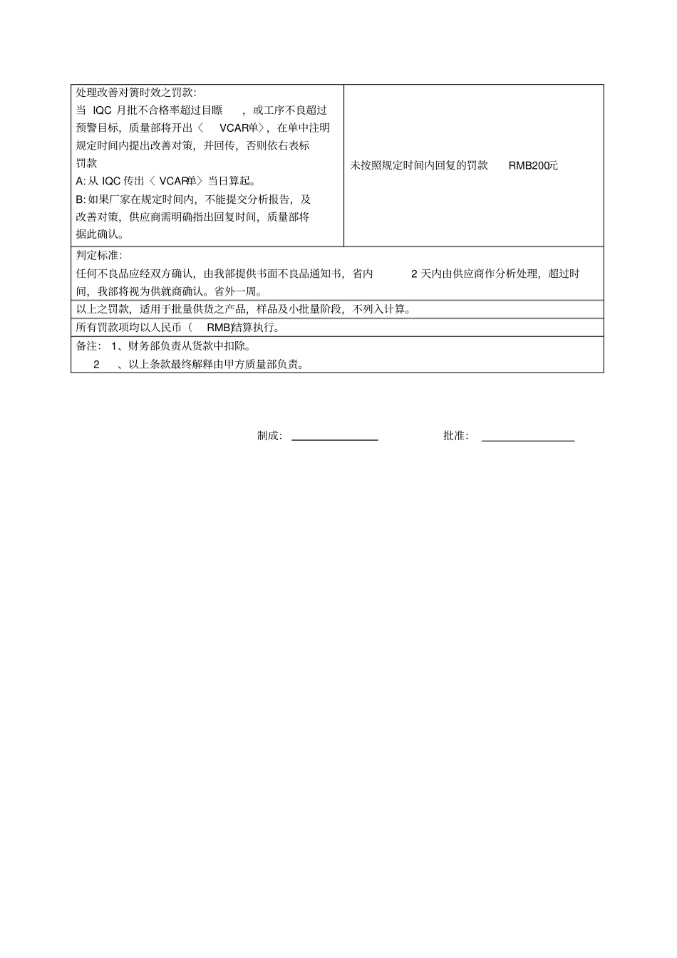 来料不良扣款细则_第2页