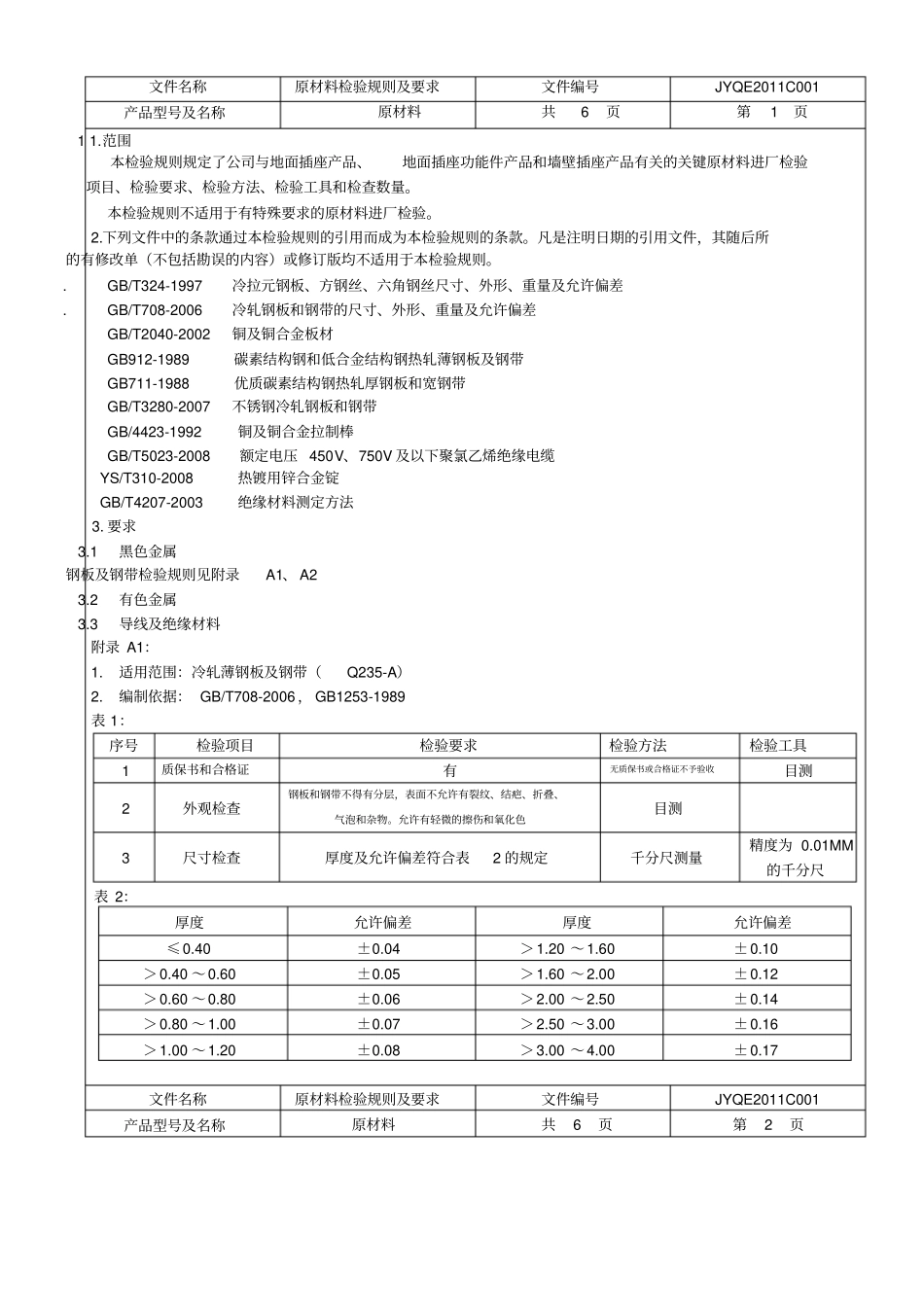 来料检验规范及流程_第1页