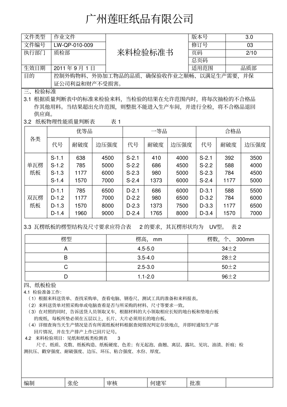 来料检验标准书_第2页