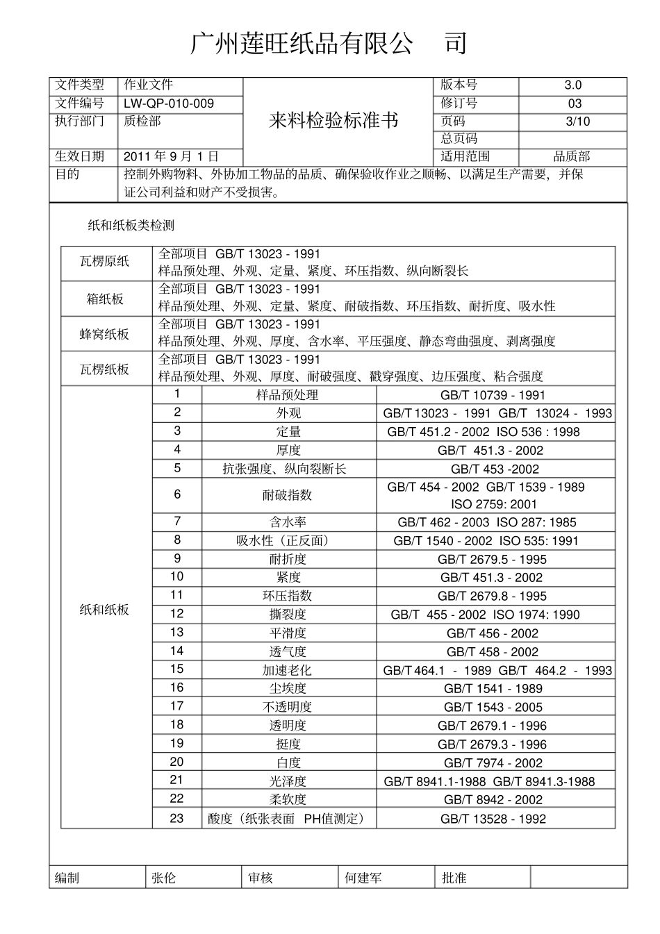 来料检验标准书_第3页
