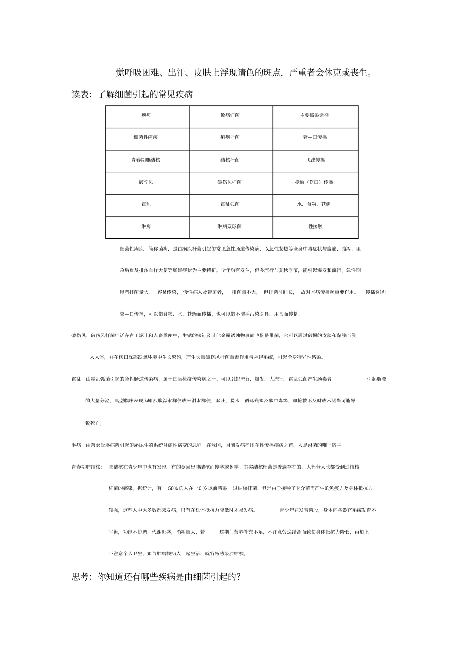 来自微生物的威胁资料_第3页