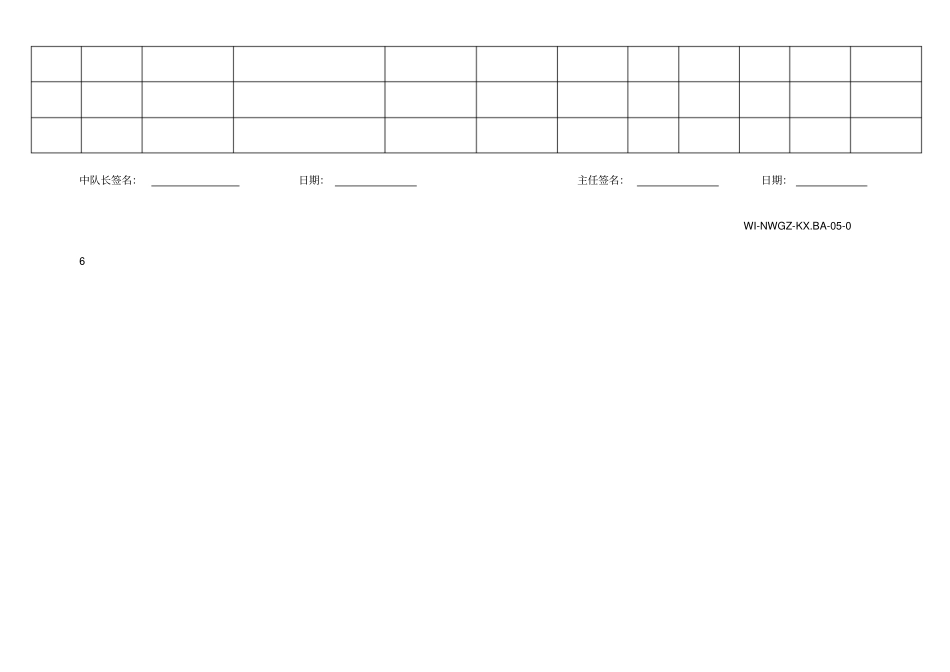 来访、外来人员、车辆出入情况登记表_第2页