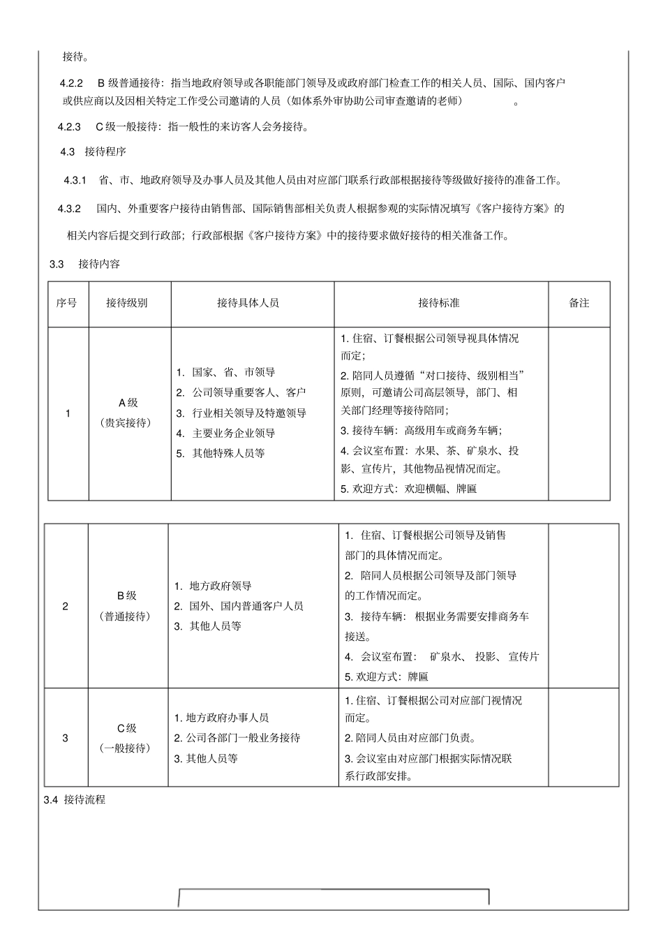 来访客人接待管理规定_第2页