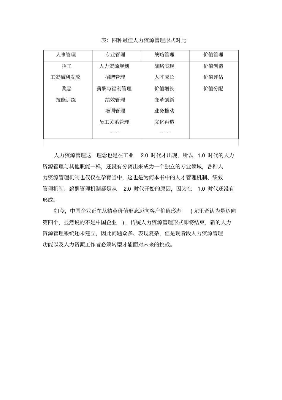杨少杰：四种最佳人力资源管理形式_第3页