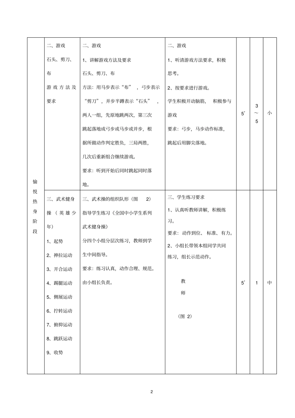 杨四海高中体育教学案青年拳26汇总_第2页