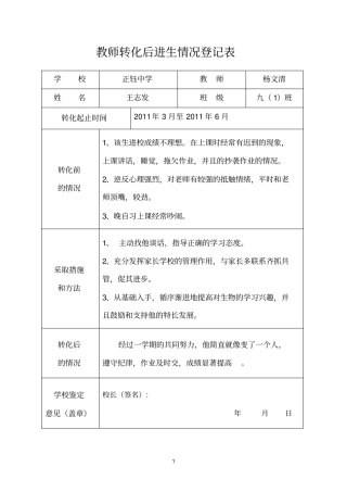 杨文清教师转化后进生情况登记表