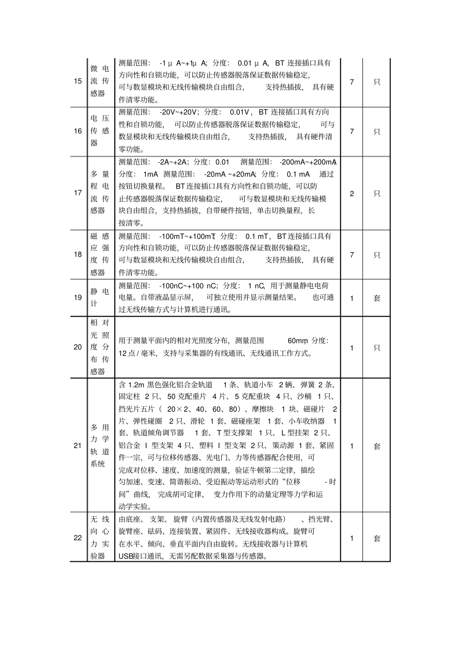 杭七中物理化学综合试验室建设方案_第3页