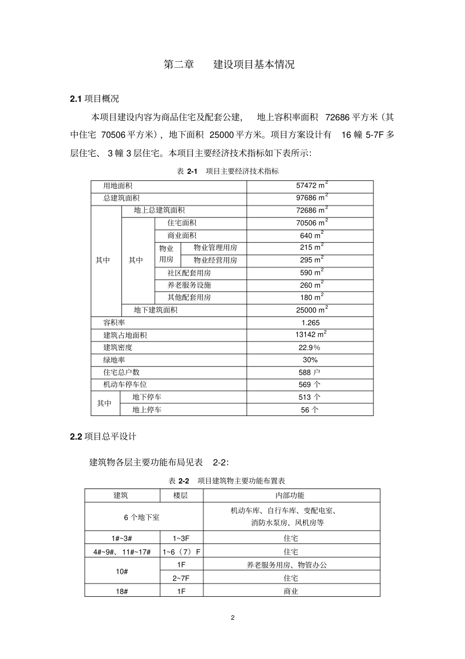 杭州73021部队地块和家园_第3页