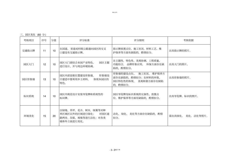 杭州农村一二三产融合发展示范园建设考核评分标准_第3页