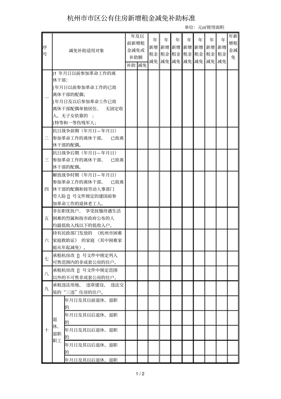 杭州区公有住房新增租金减免补助标准_第1页