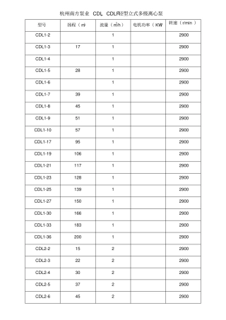 杭州南方泵规格表