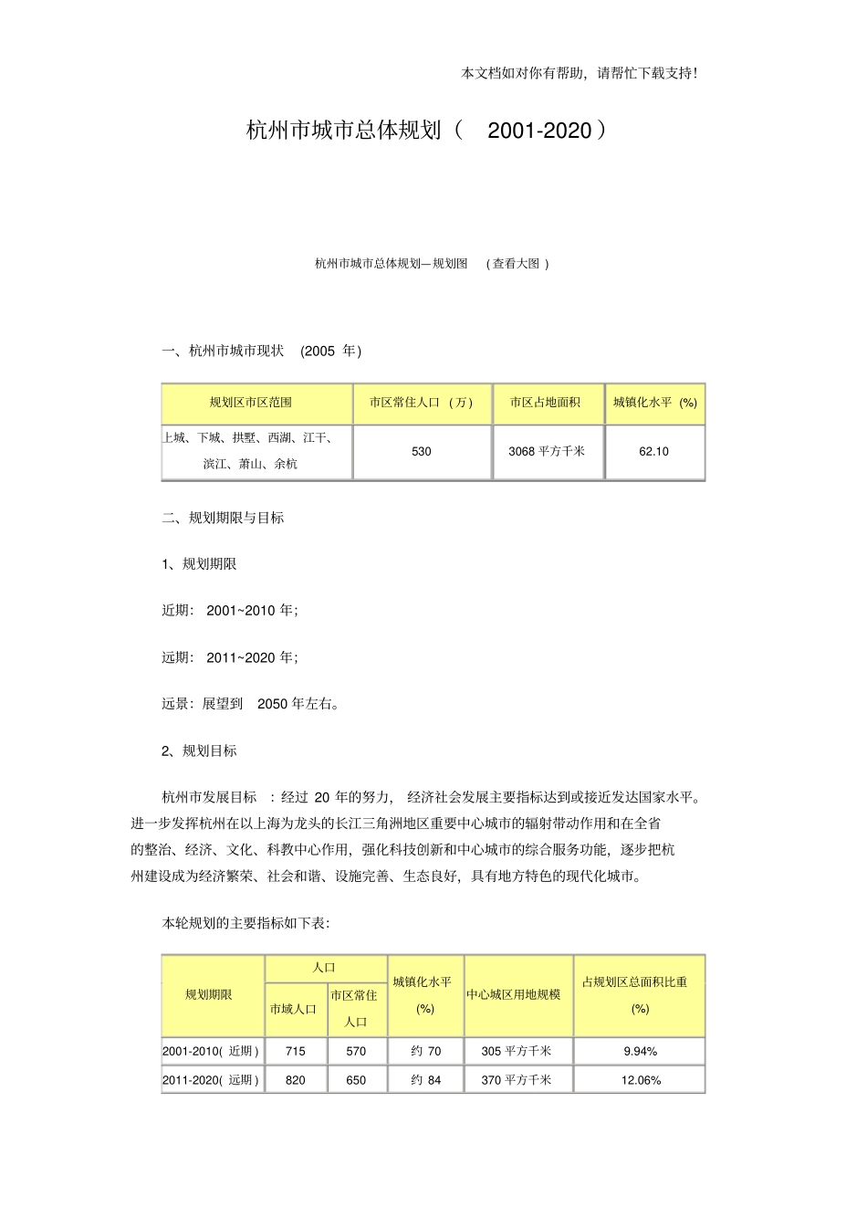 杭州城总体规划20012020_第1页