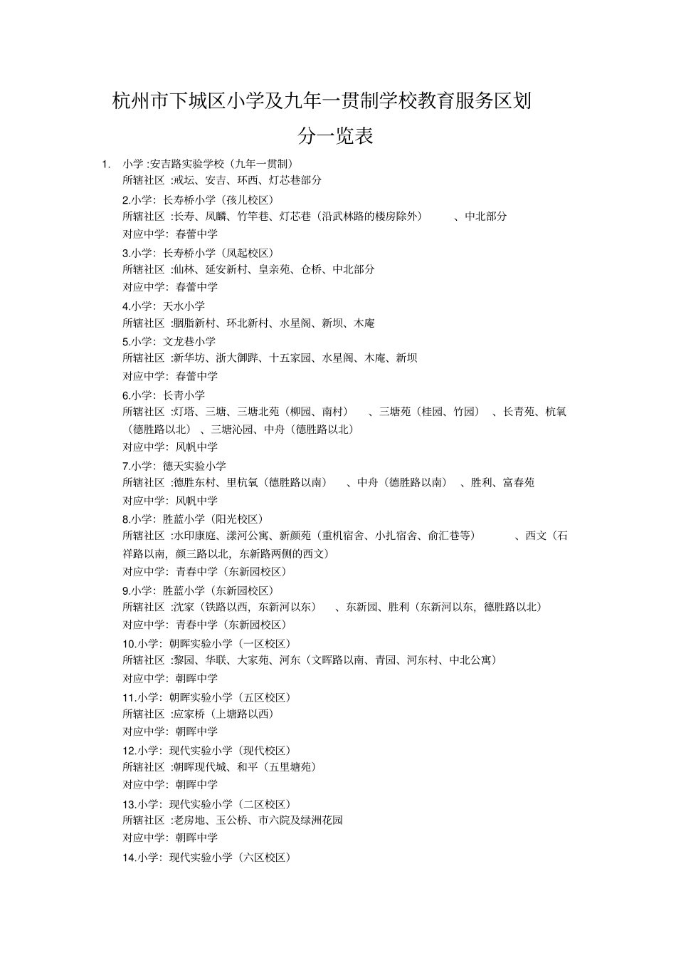 杭州小学及九年一贯制学校教育服务区划分一览表分析_第1页