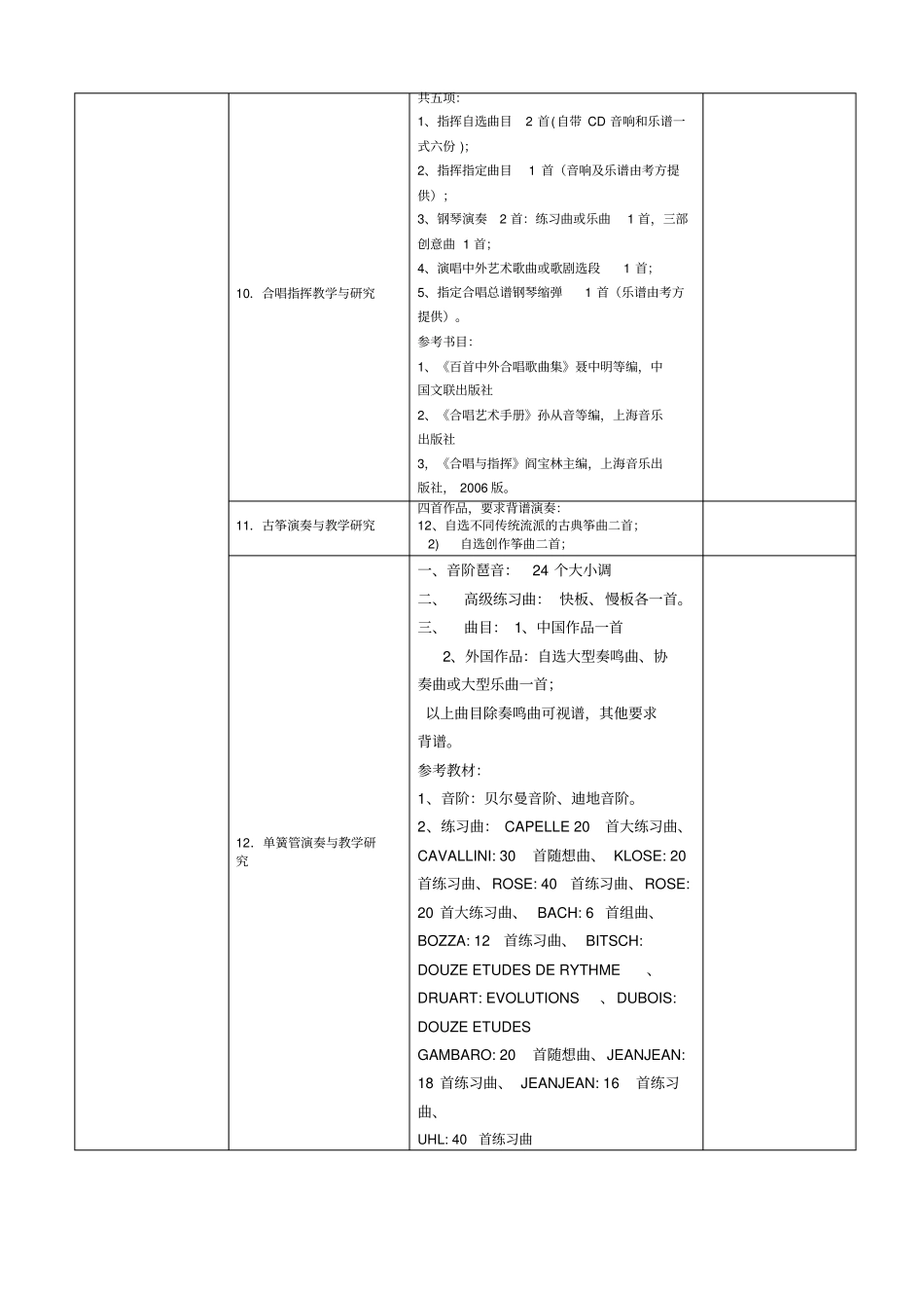杭州师范大学2011年硕士生招生复试专业科目和参考书目_第3页