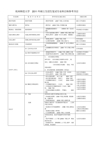 杭州师范大学2011年硕士生招生复试专业科目和参考书目