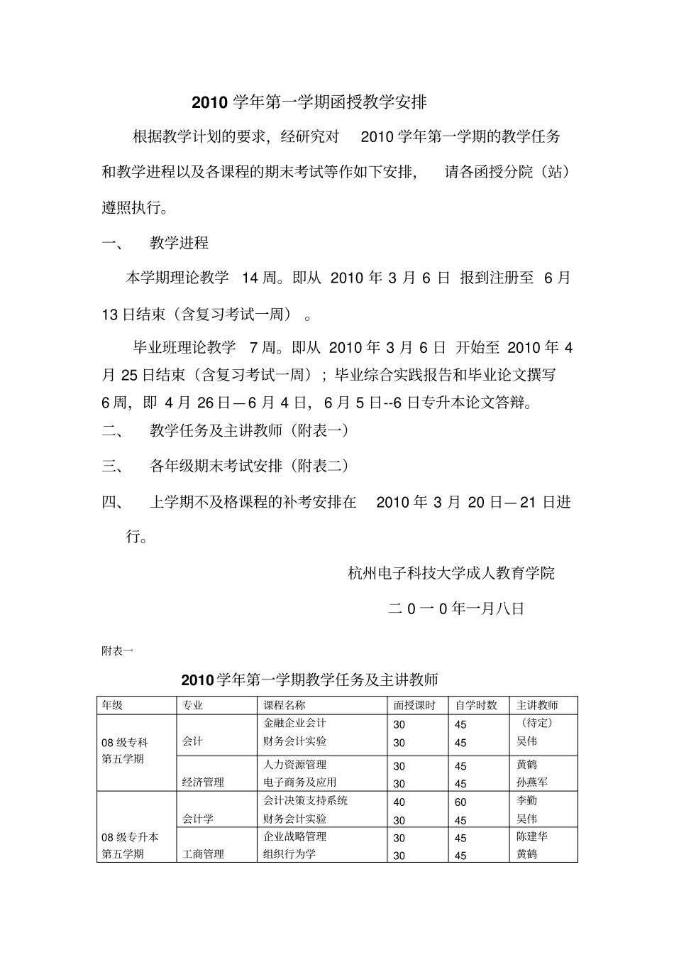 杭州电子科技大学成人教育学院二0一0年一月八日_第1页