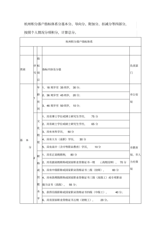 杭州积分落户指标