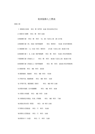 杭州装修人工费x