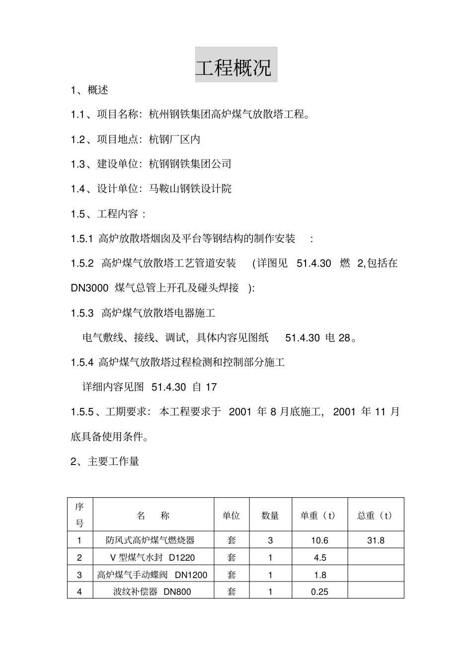 杭州钢铁集团高炉煤气放散塔工程施工组织设计_第1页