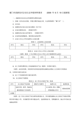 杭州高新区高新技术企业认定领导小组办公室