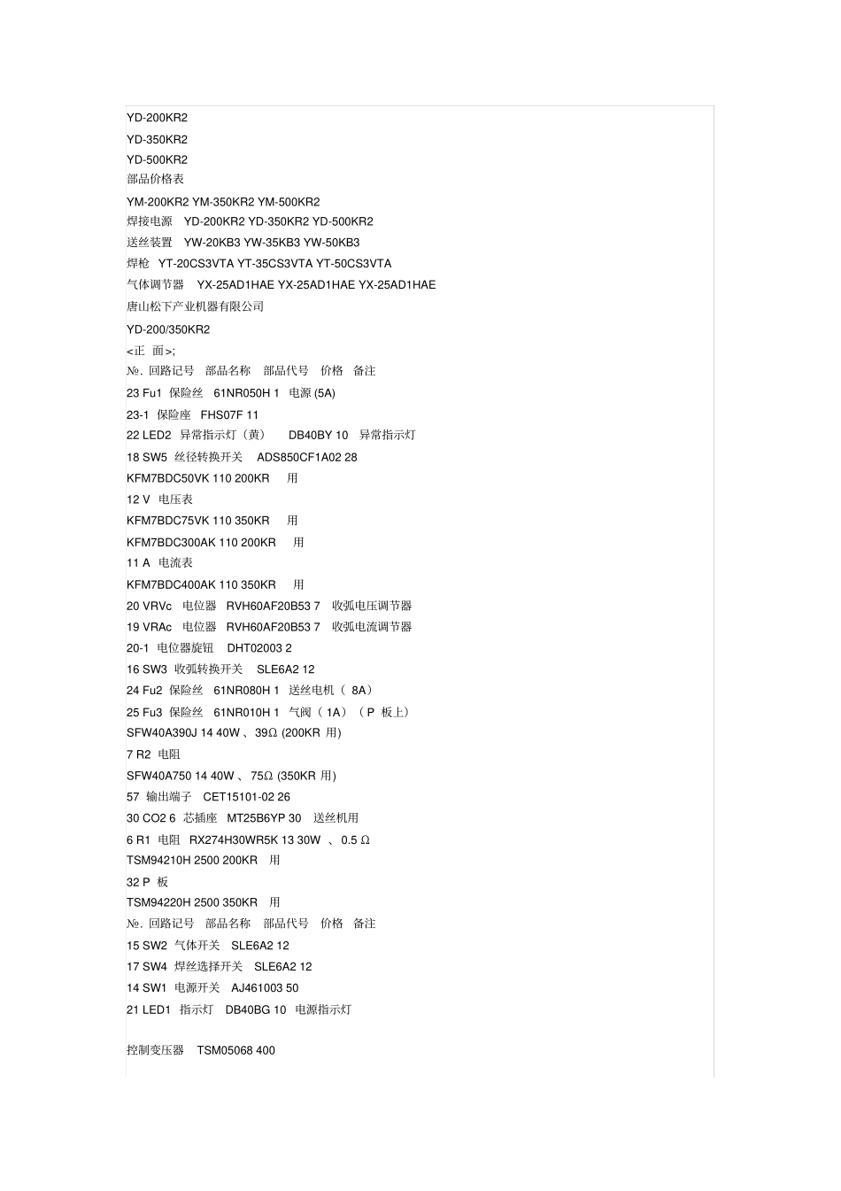 松下保护焊配件分析_第1页