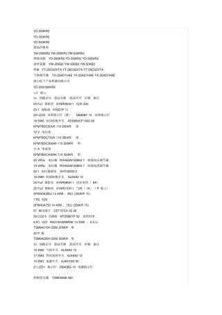 松下保护焊配件分析