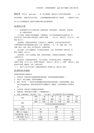 松香的基本常识