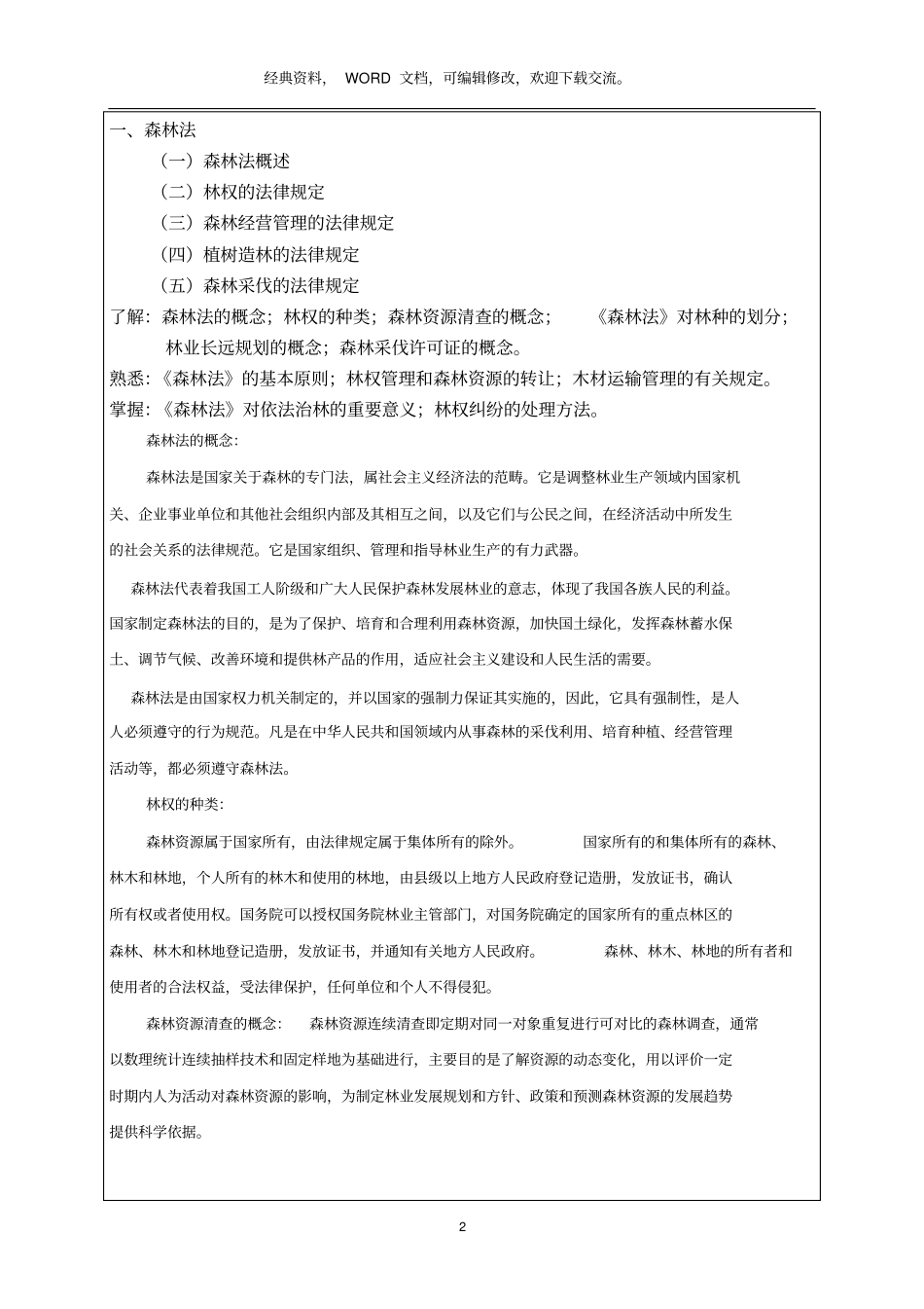 林业专业基础与实务考试_21P_第3页