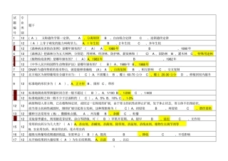 林业职称考试题单选题汇总