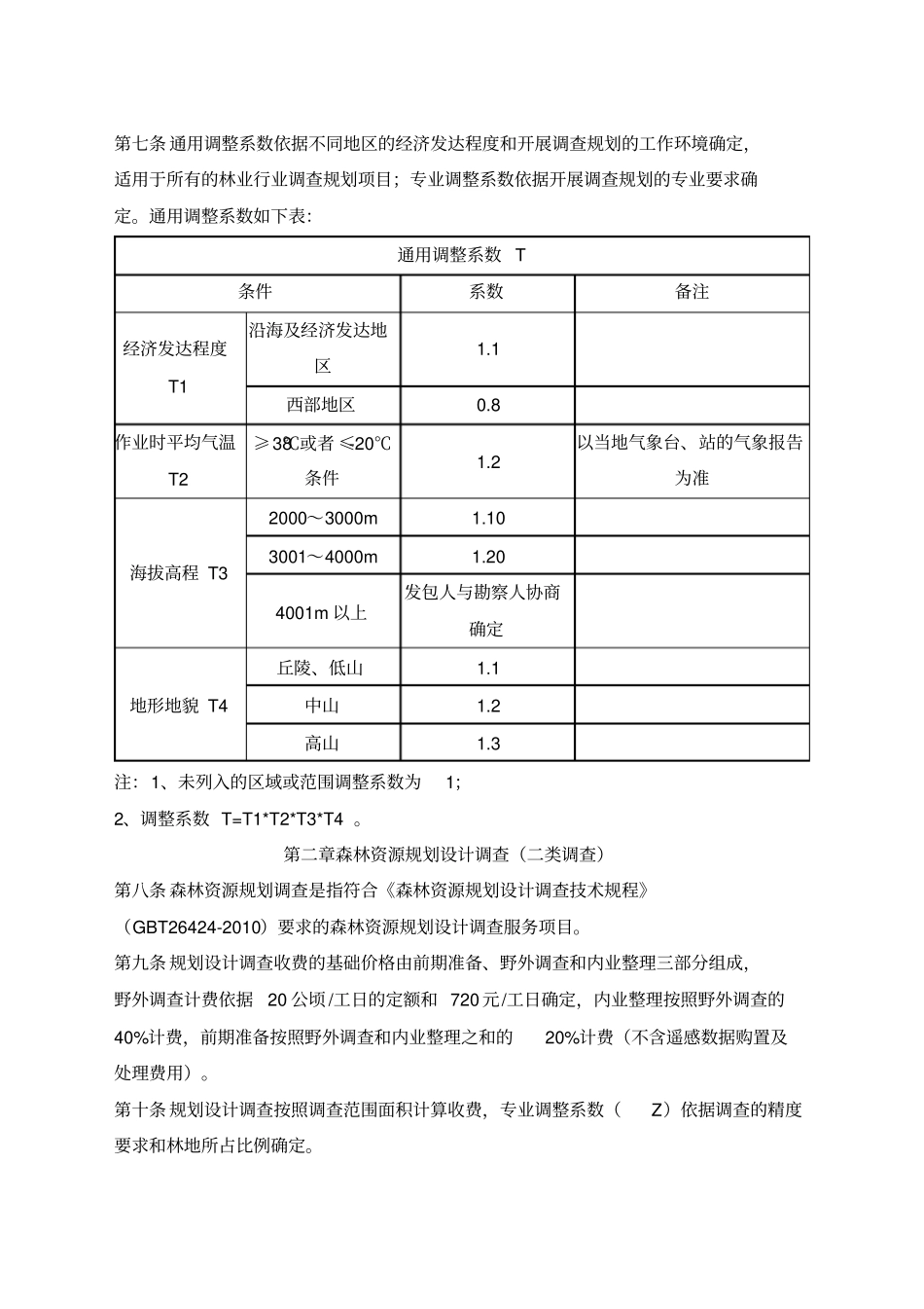 林业行业调查规划项目收费指导意见_第2页