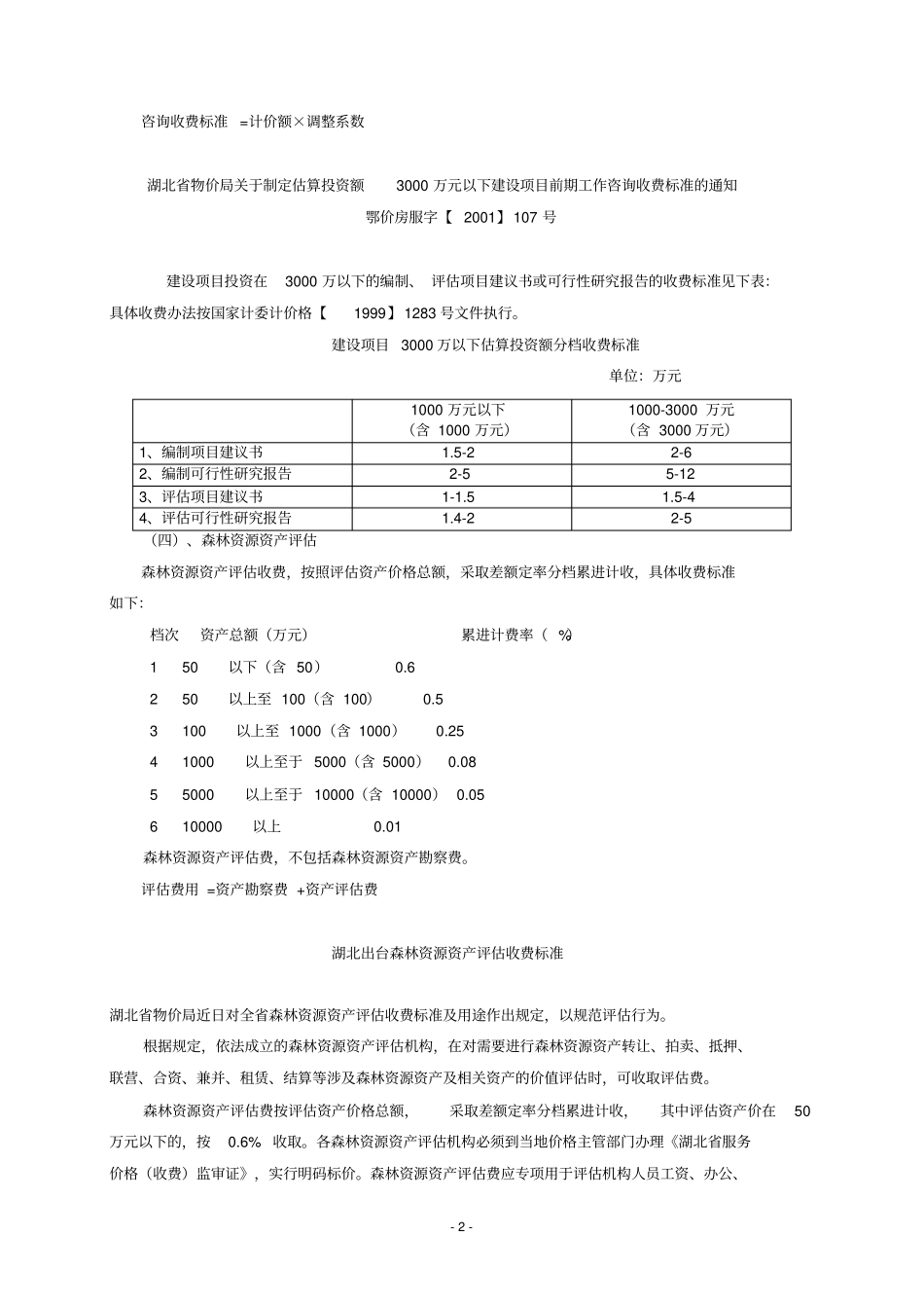 林业调查规划设计收费依据及标准_第2页