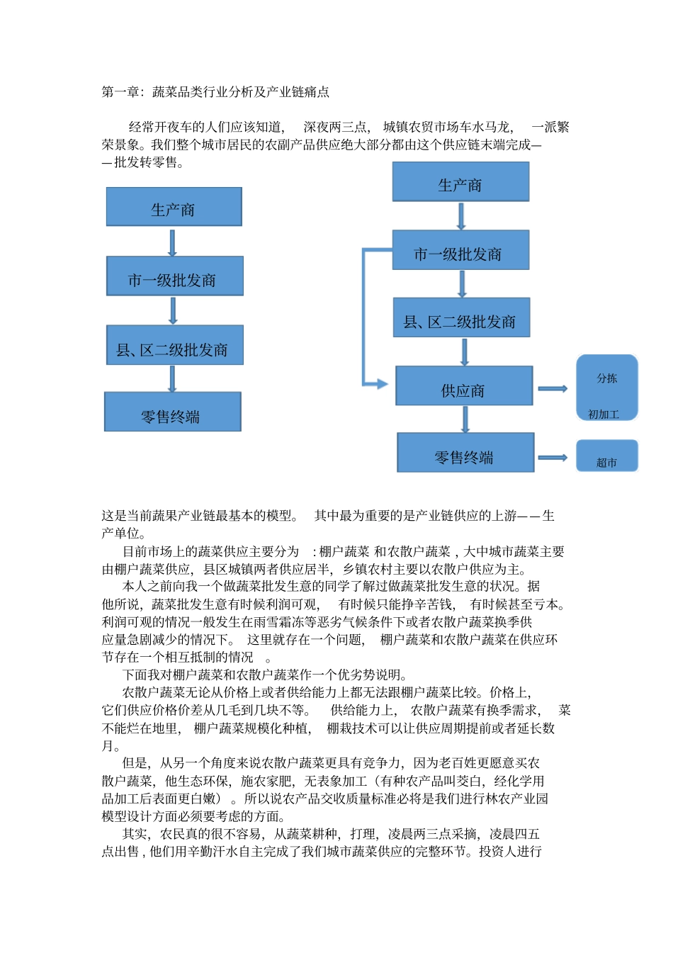 林农电商产业园设计规划方案_第2页