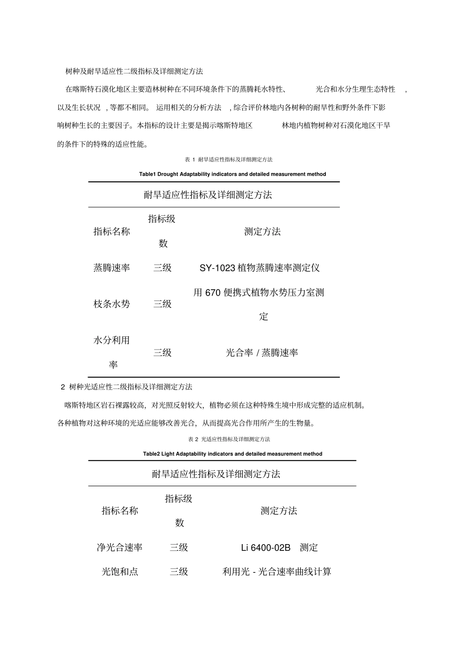 林地生态效益监测指标体系设计_第2页