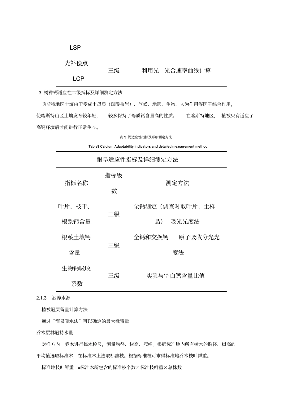 林地生态效益监测指标体系设计_第3页