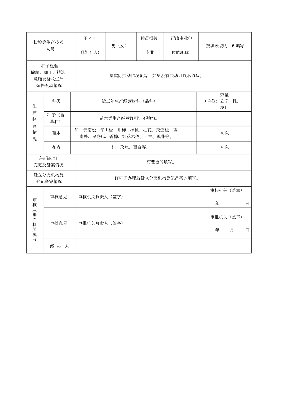 林木种子生产经营许可证申请表样表_第3页