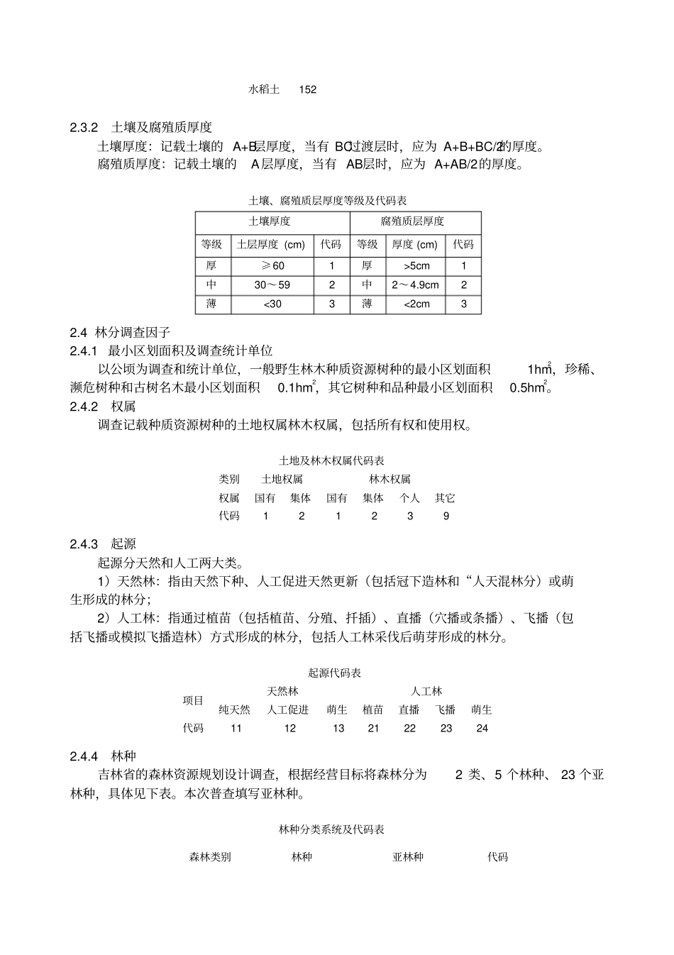 林木种质资源普查技术标准及相关规定_第3页